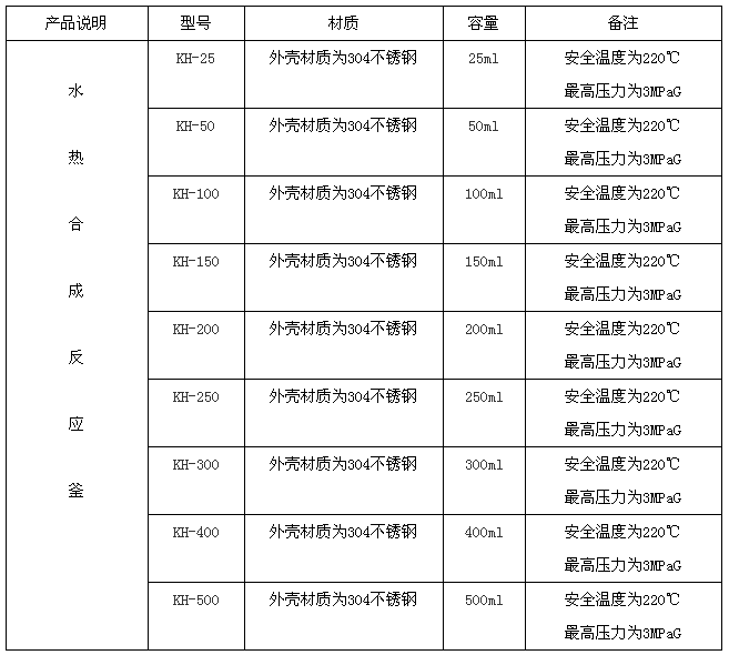 产品技术参数.png