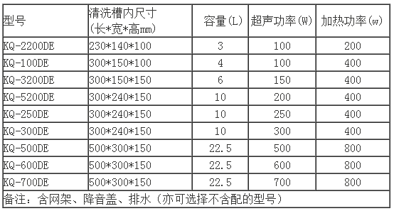 台式数控超声波清洗器1.jpg