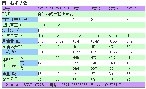 旋片式真空泵2XZ系列2.jpg