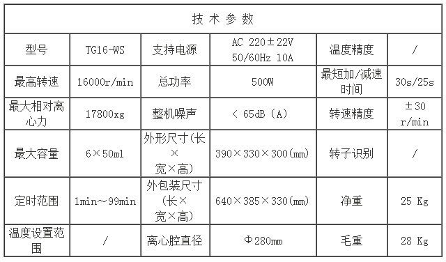 台式高速离心机TG16-WS、TG16WS1.jpg