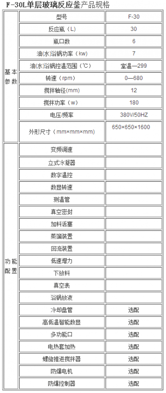 F-30L单层玻璃反应釜1.jpg